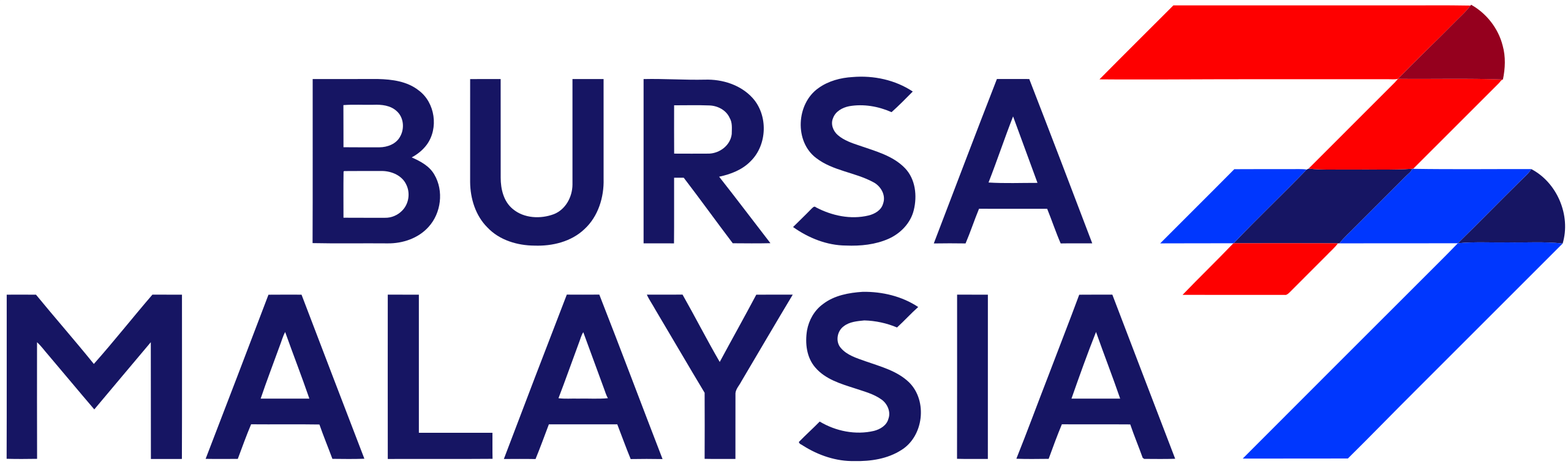 Bursa Malaysia Logo